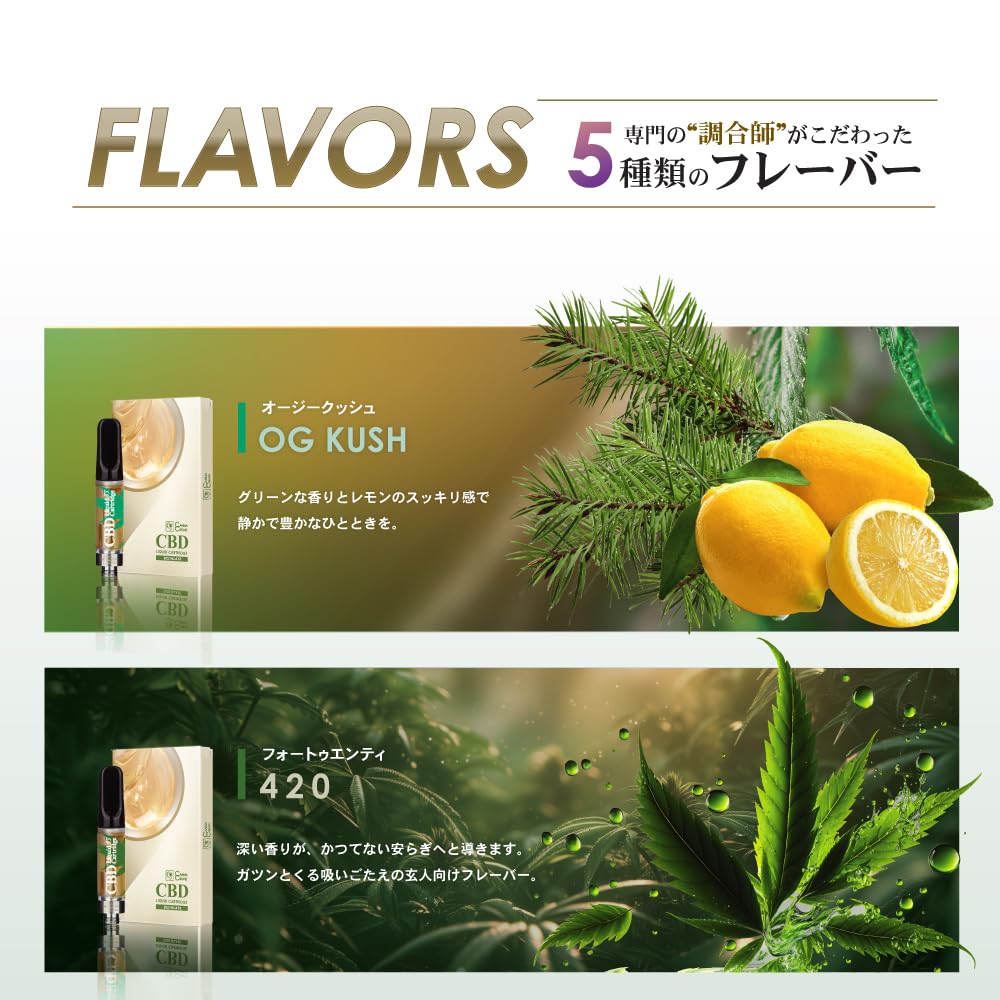 Amazon | CANNA CREATE CBDリキッド 55% 1ml CBD550mg CBD 40% CBG 15